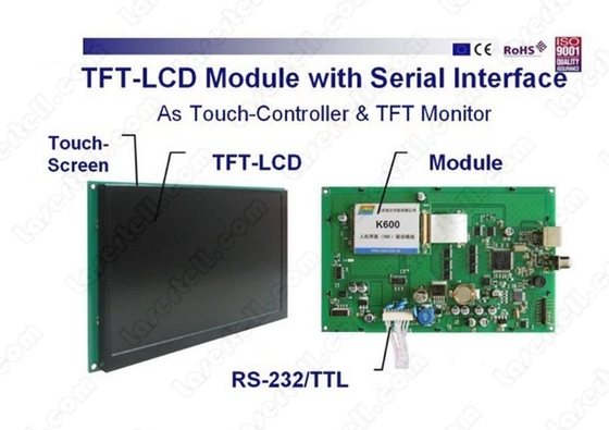 Pantalla táctil del color verdadero del LCD del diodo del OPT del equipo IPL SHR de la belleza con software